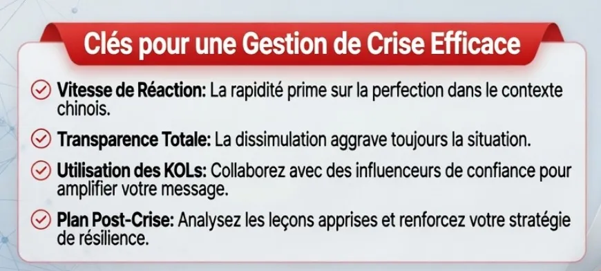 La gestion de crise pour les marques étrangères en Chine